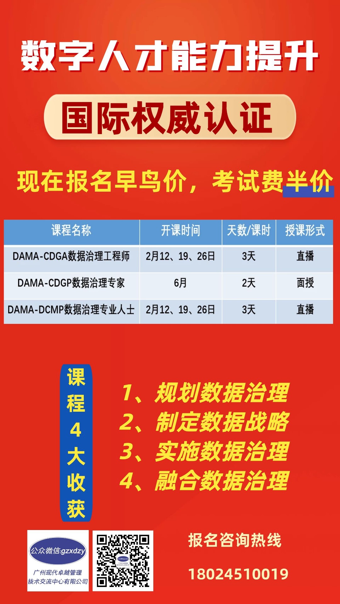 DAMA数据治理CDGA和CDGP认证考试12个热点问题解答