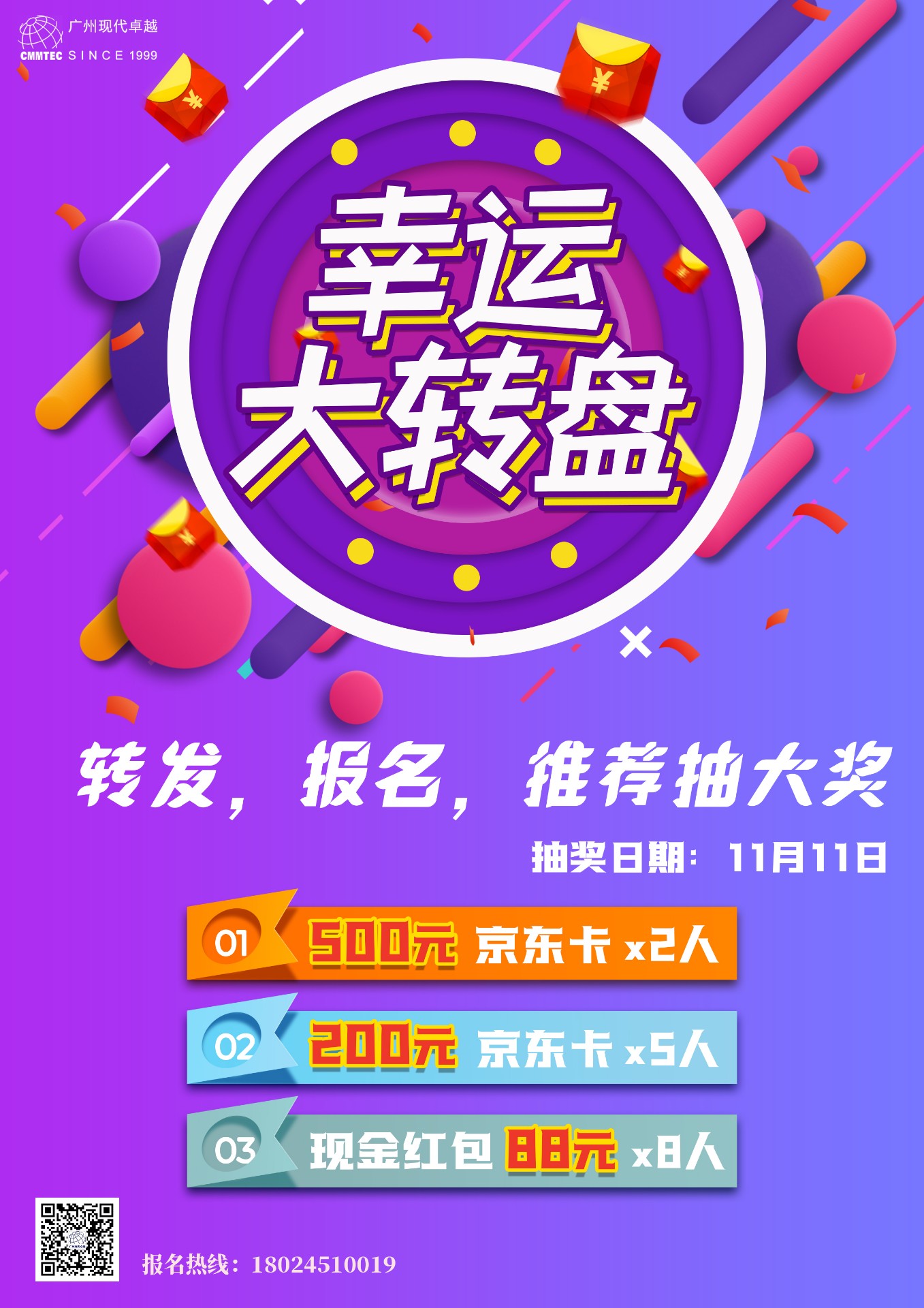 PMP®考试必会的十个图表