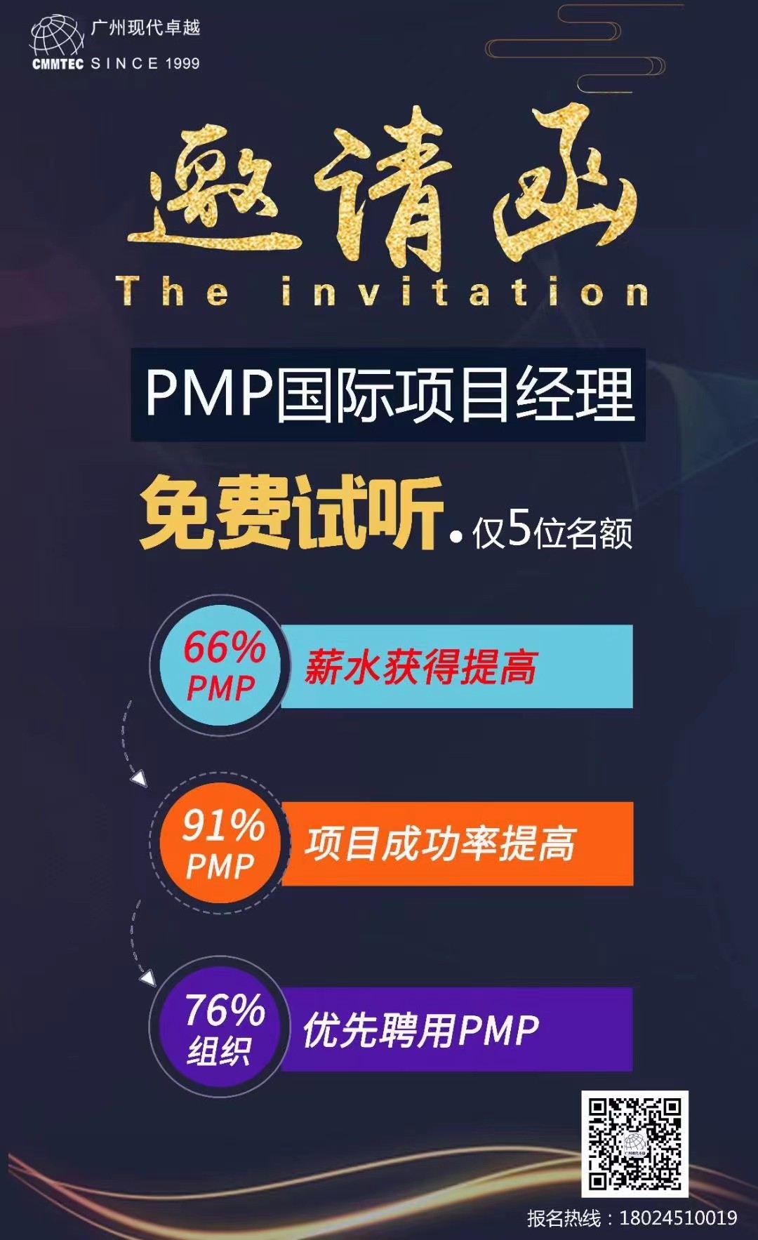 PMP考试心得 ▎只要踏出第一步，后面的思路就打开了。