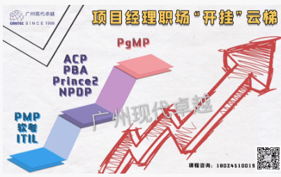 为什么越来越多的用户参与PMP®认证培训？
