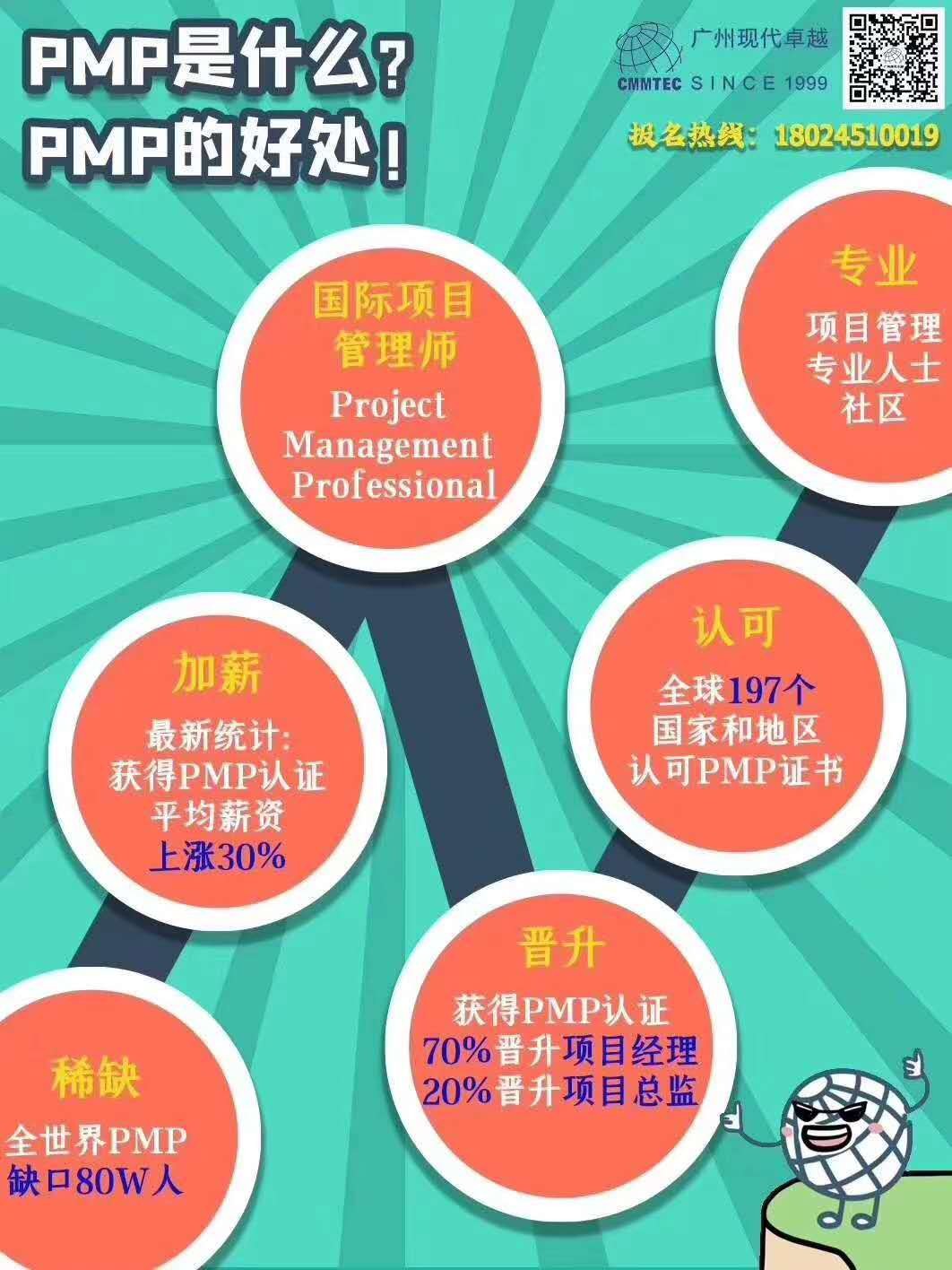 大家关心的国际项目经理PMP®认证几个问题