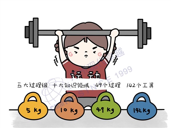 PMP培训机构，就选广州现代卓越，不仅学的好，5A跑不了